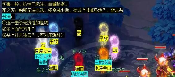 《梦幻西游》跃凌云看戏副本攻略