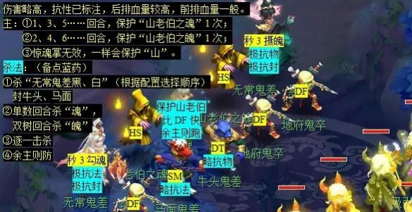 《梦幻西游》跃凌云看戏副本攻略