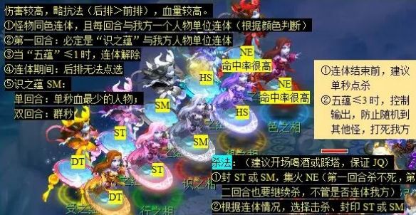 《梦幻西游》跃凌云看戏副本攻略