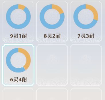 《梦幻新诛仙》鬼道门派玩法攻略