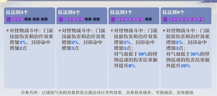 《梦幻新诛仙》鬼王爆发玩法攻略