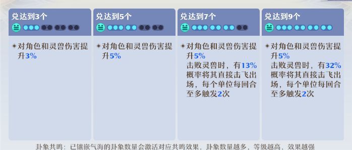 《梦幻新诛仙》天道府双流派必看攻略