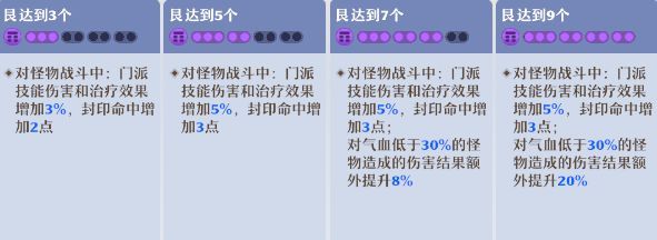 《梦幻新诛仙》天音寺门派玩法攻略