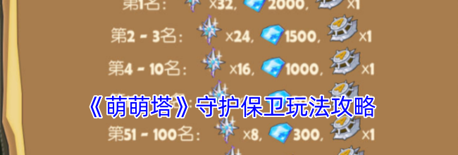 《萌萌塔》守护保卫玩法攻略