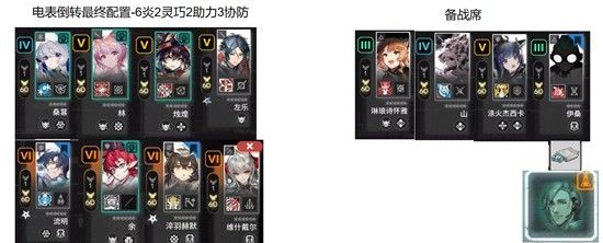 《明日方舟》炎国电表倒转玩法介绍