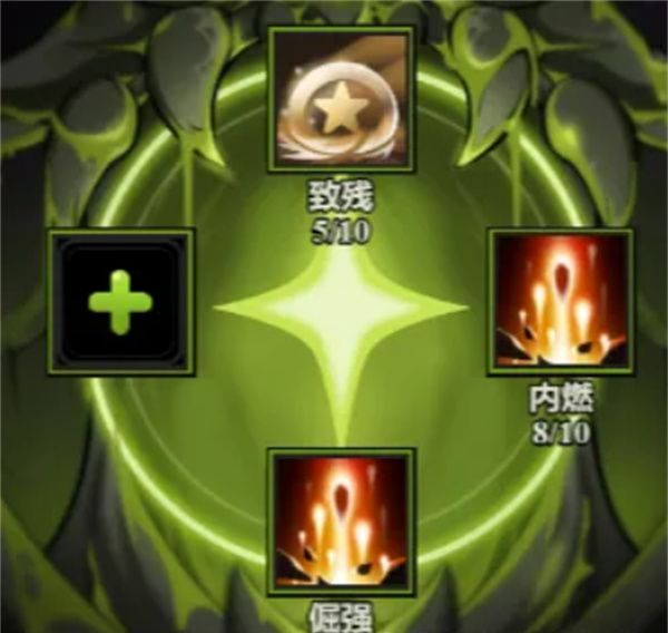 《迷雾大陆》各职业炽源技能最佳搭配