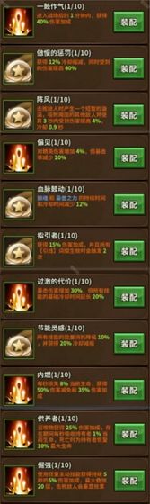《迷雾大陆》s5全职业炽源初始技能选择推荐