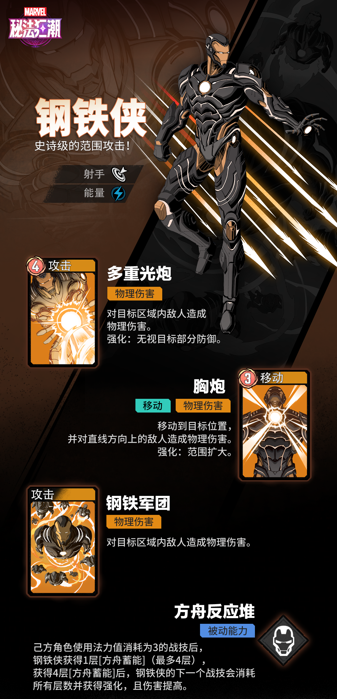 《漫威秘法狂潮》钢铁侠技能图鉴