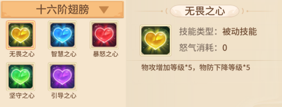 《梦想桃源》翅膀系统养成指南