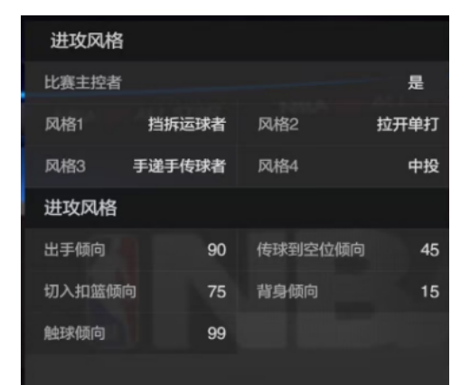 《美职篮全明星》德文布克属性介绍