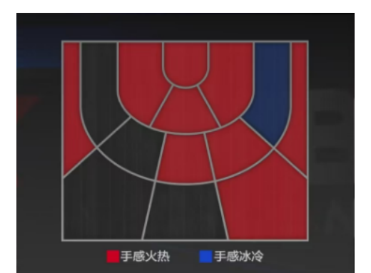 《美职篮全明星》德文布克属性介绍