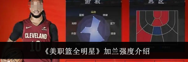 《美职篮全明星》加兰强度介绍