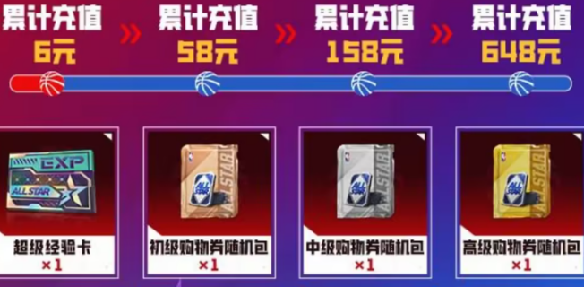 《美职篮全明星》qq游戏中心专属福利介绍