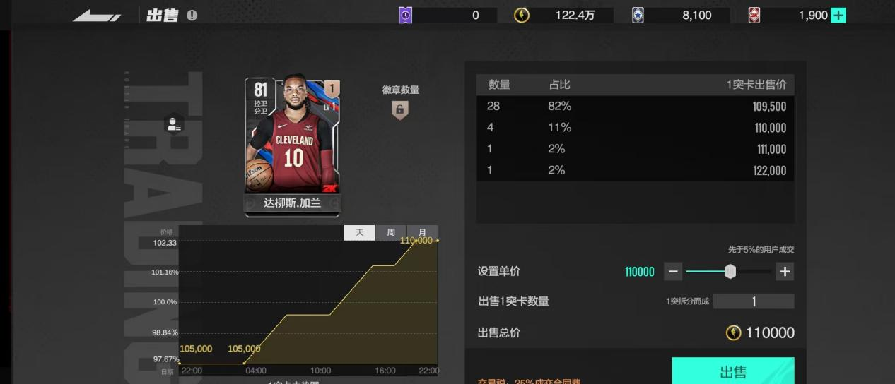 《美职篮全明星》主要系统基础教学攻略