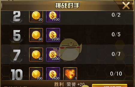 《女神危机》竞技场排名奖励介绍