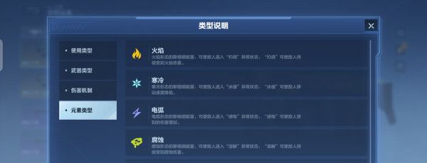 《逆战：未来》枪械大类的全新变化