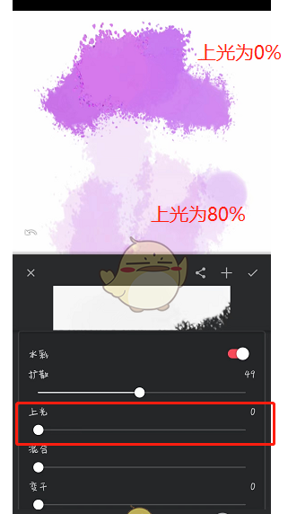 《painter》颜色叠加解决办法