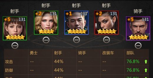 《破晓的曙光》兵种选择及配阵英雄攻略