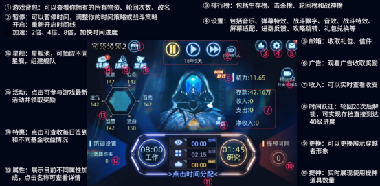 《奇门》新手开荒一次轮回基本攻略流程
