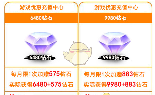《qq飞车》蛇年春节福利汇总2025