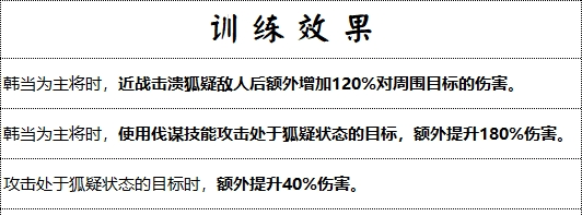 《群雄时代》解烦卫兵种技能介绍