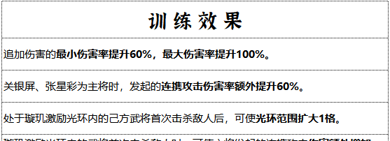 《群雄时代》璇玑营兵种技能介绍