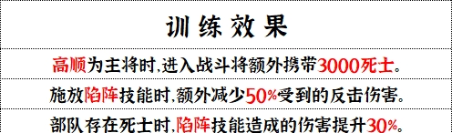 《群雄时代》陷阵营兵种技能介绍