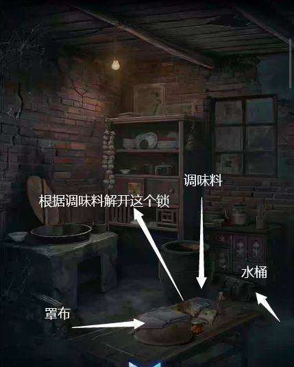 妻怨第四章血嗣详细解谜图文攻略