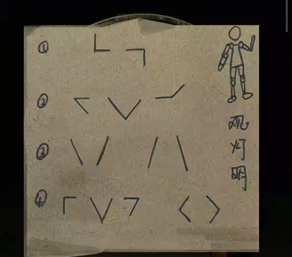 妻怨第四章血嗣详细解谜图文攻略
