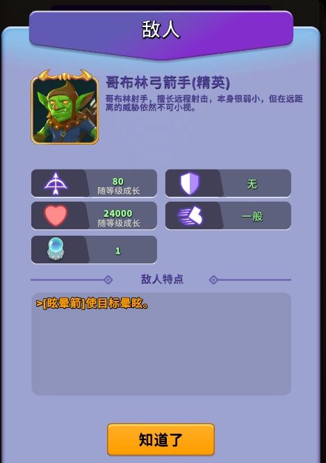 《人征塔战》哥布林弓箭手怪物图鉴
