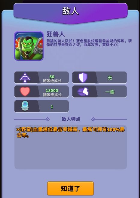 《人征塔战》狂兽人怪物图鉴