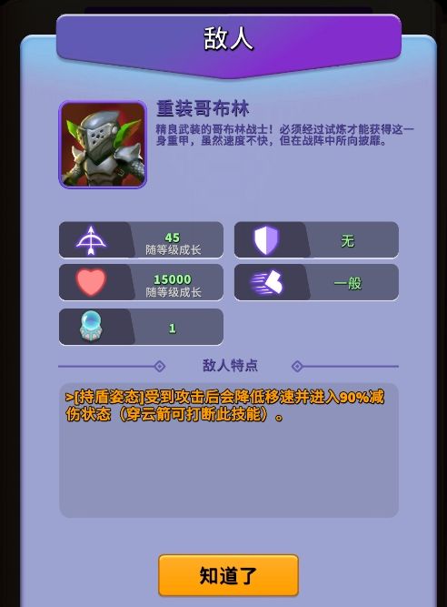 《人征塔战》重装哥布林怪物图鉴