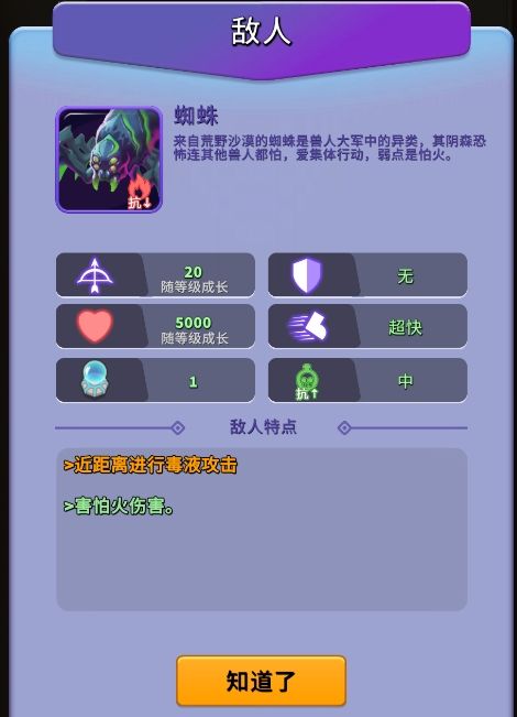 《人征塔战》蜘蛛怪物图鉴