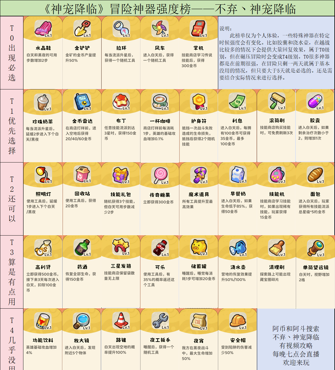 《神宠降临》冒险模式玩法介绍