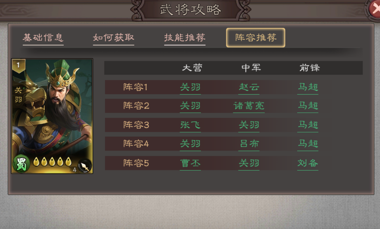 三国乱世霸王关羽武将攻略