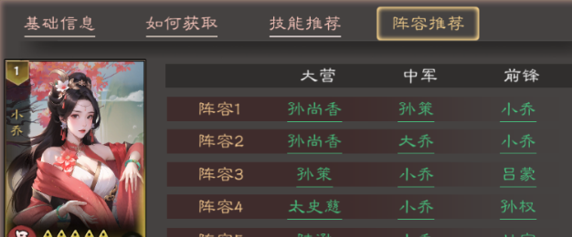 《三国乱世霸王》小乔配队推荐