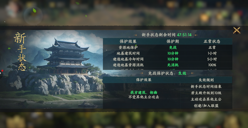 《三国群英传：策定九州》开服必读的25条技巧
