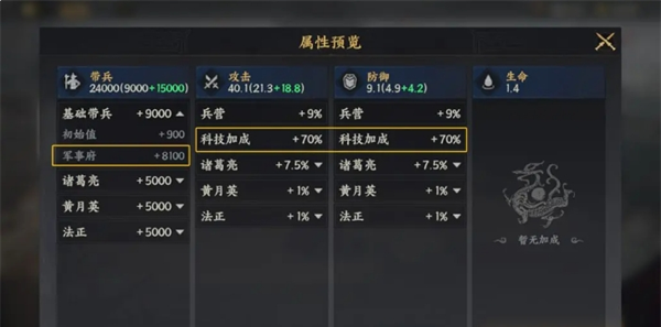 《三国群英传：策定九州》配将攻略指南