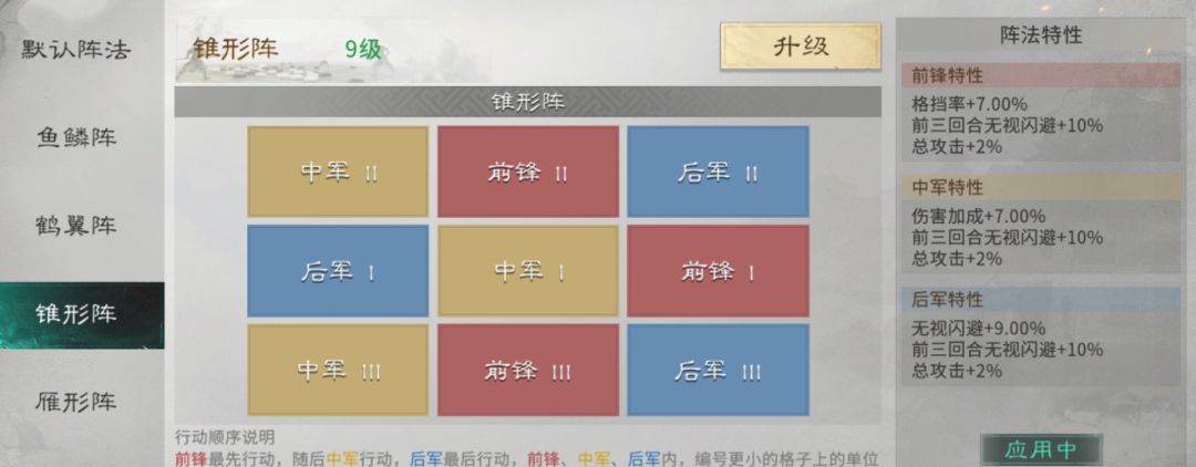 三国：天下归心典韦格挡队搭配攻略
