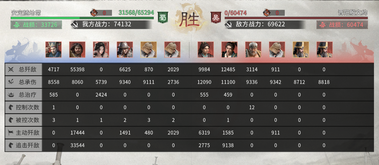 《三国：天下归心》雷电法王增伤队推荐