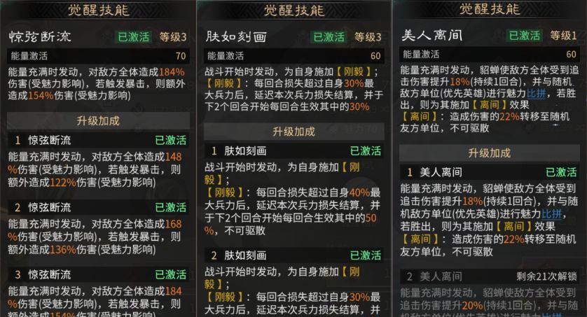 三国：天下归心孙尚香核心阵容搭配攻略