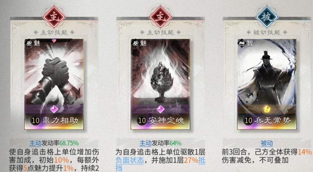 三国：天下归心孙尚香核心阵容搭配攻略