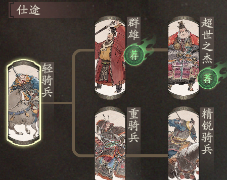 《三国望神州》曹操仕途路线选择建议