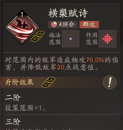 《三国望神州》曹操天赋技能详解