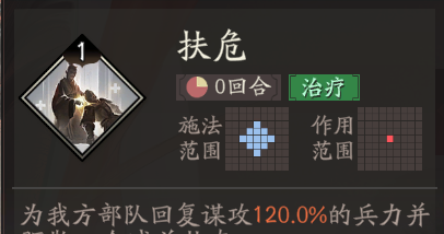 《三国望神州》貂蝉天赋技能详解