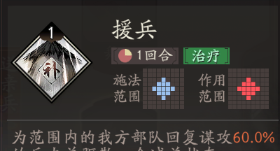 《三国望神州》貂蝉天赋技能详解