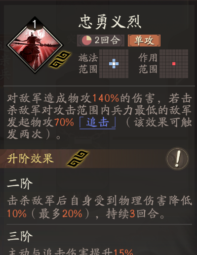 《三国望神州》夏侯惇天赋技能详解