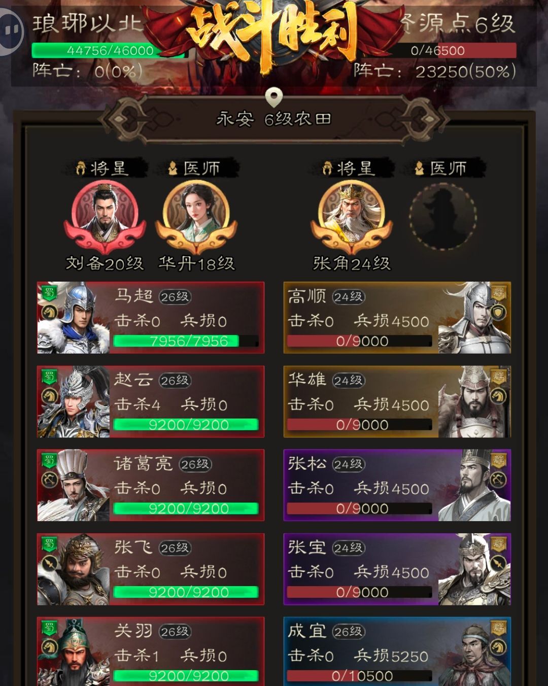 三国志战棋天下第一章低氪无伤开6资源地实例