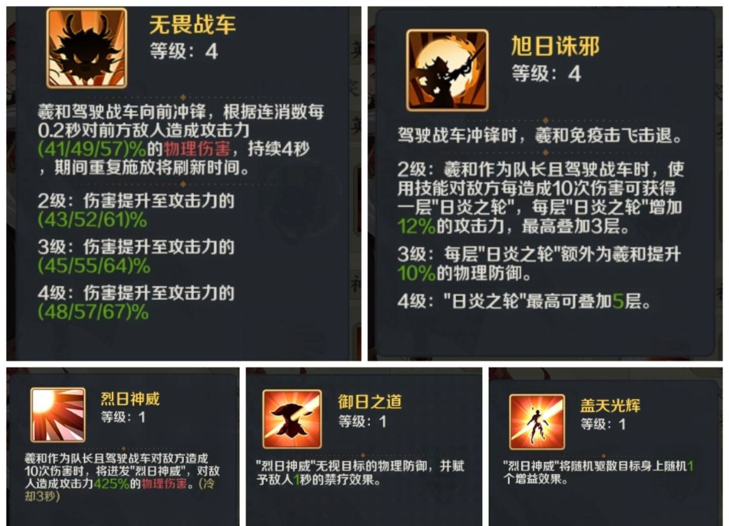 山海幻境暴击追击流（小火车流）阵容搭配解析