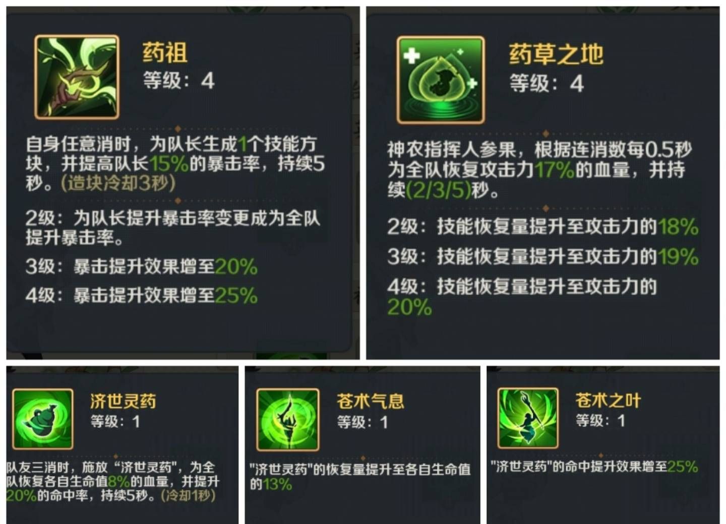 山海幻境暴击追击流（小火车流）阵容搭配解析